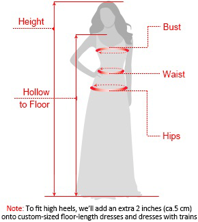 How to Measure (Adults)